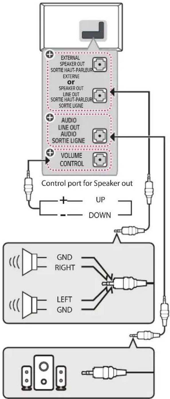 LG 75UR770H9UD - External Speakers - 1