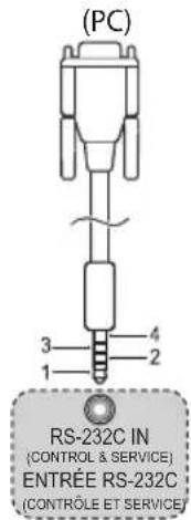 LG 75UR770H9UD - Phone jack Type - 1