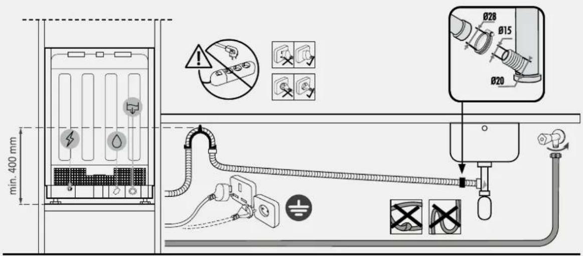 HOOVER HI 3E7L0S-17 - 2