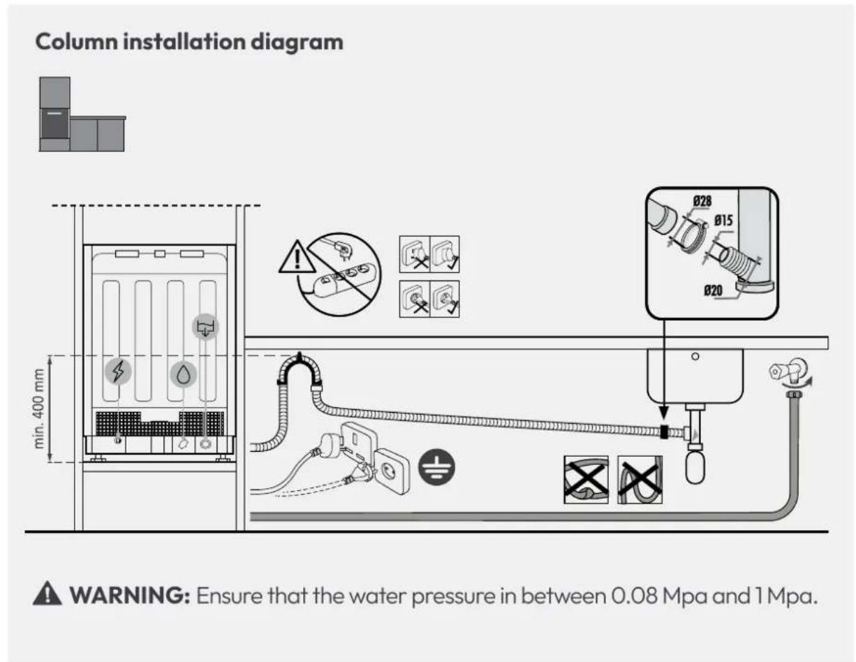HOOVER HI 3E7L0S-17 - Connection diagram - 2