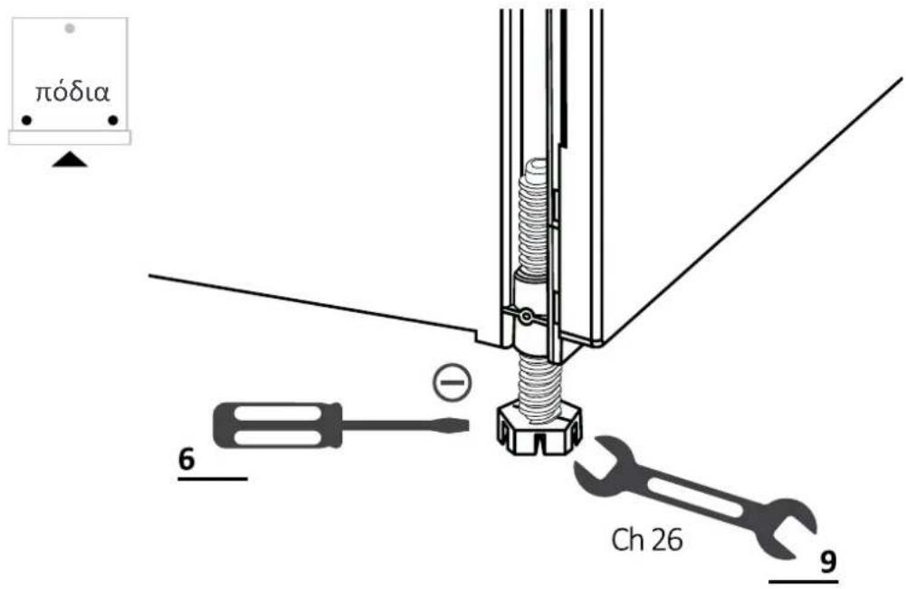 HOOVER HI 3E7L0S-17 - Puθμισημπροστινών πόδιών - 1