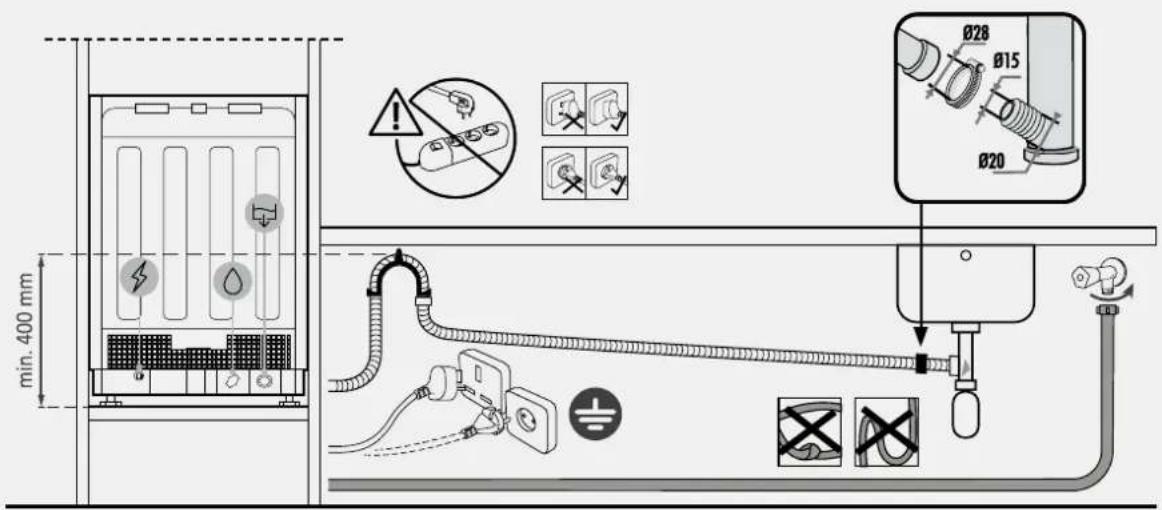 HOOVER HI 3E7L0S-17 - Anslutningsdiagram - 3