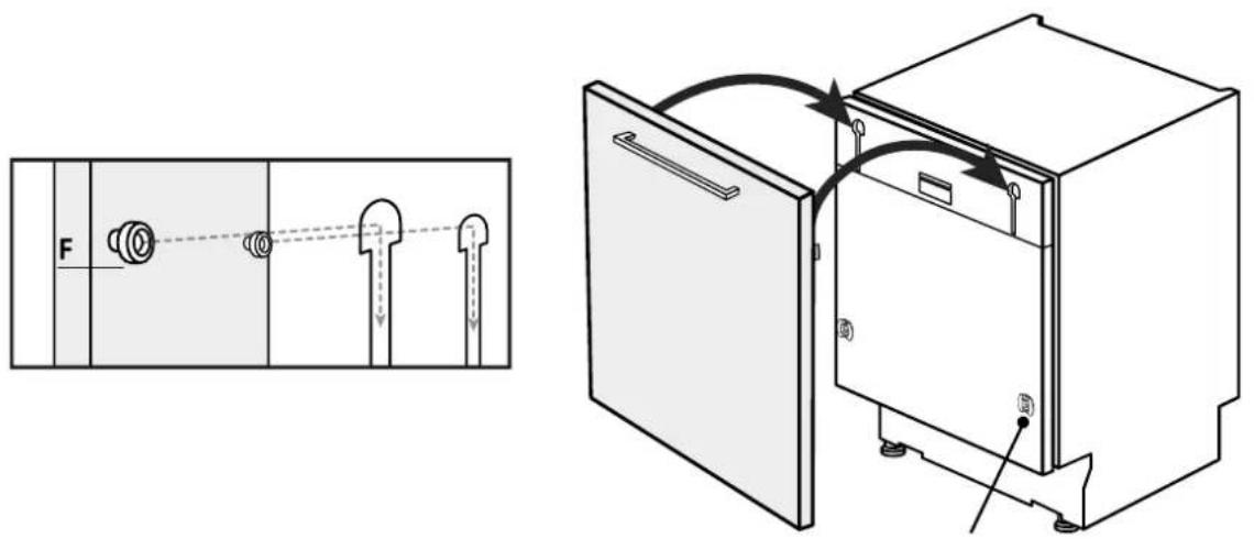 HOOVER HI 3E7L0S-17 - Instalação do painel - 2