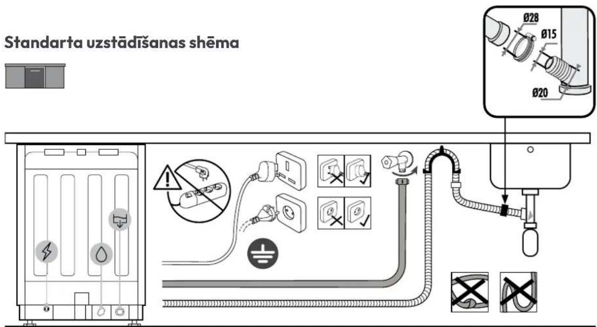 HOOVER HI 3E7L0S-17 - Savienojuma shema - 1