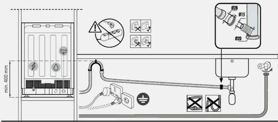 HOOVER HI 3E7L0S-17 - Diagrama de conexiune - 3