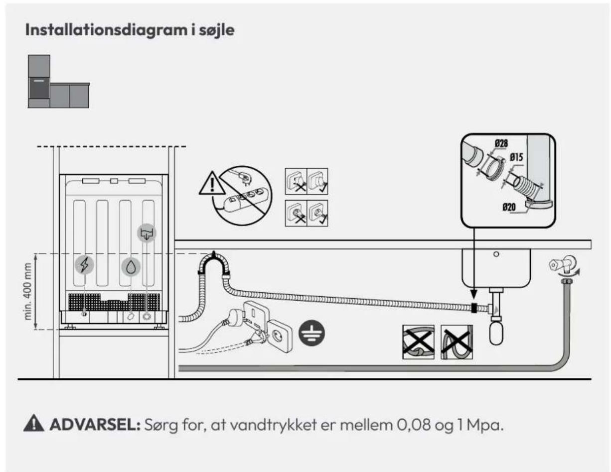 HOOVER HI 3E7L0S-17 - Tilslutningsdiagram - 2