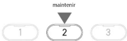 KAWAI CA501 - Désactiver le verrouillage des commandes - 1