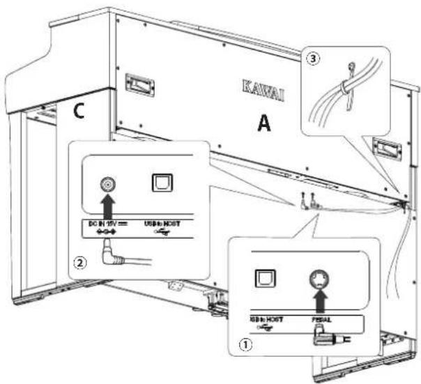 KAWAI CA501 - Connecter les cables - 2
