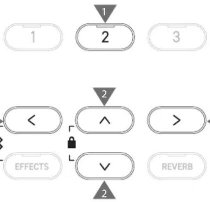 KAWAI CA501 - Paramètres d'Accord utilisateur - 3