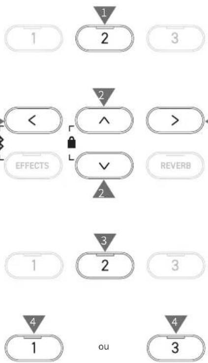 KAWAI CA501 - Sauvegarder - 4
