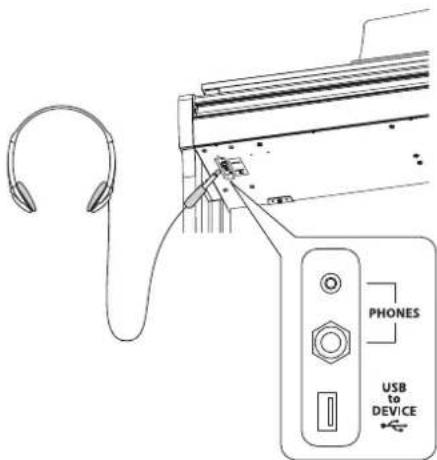 KAWAI CA501 - Utiliser un casque - 1