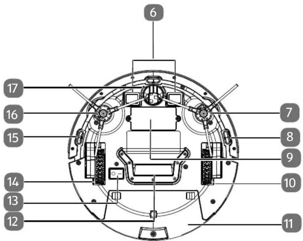 MEDION MD 19719 - Bodenansicht - 1