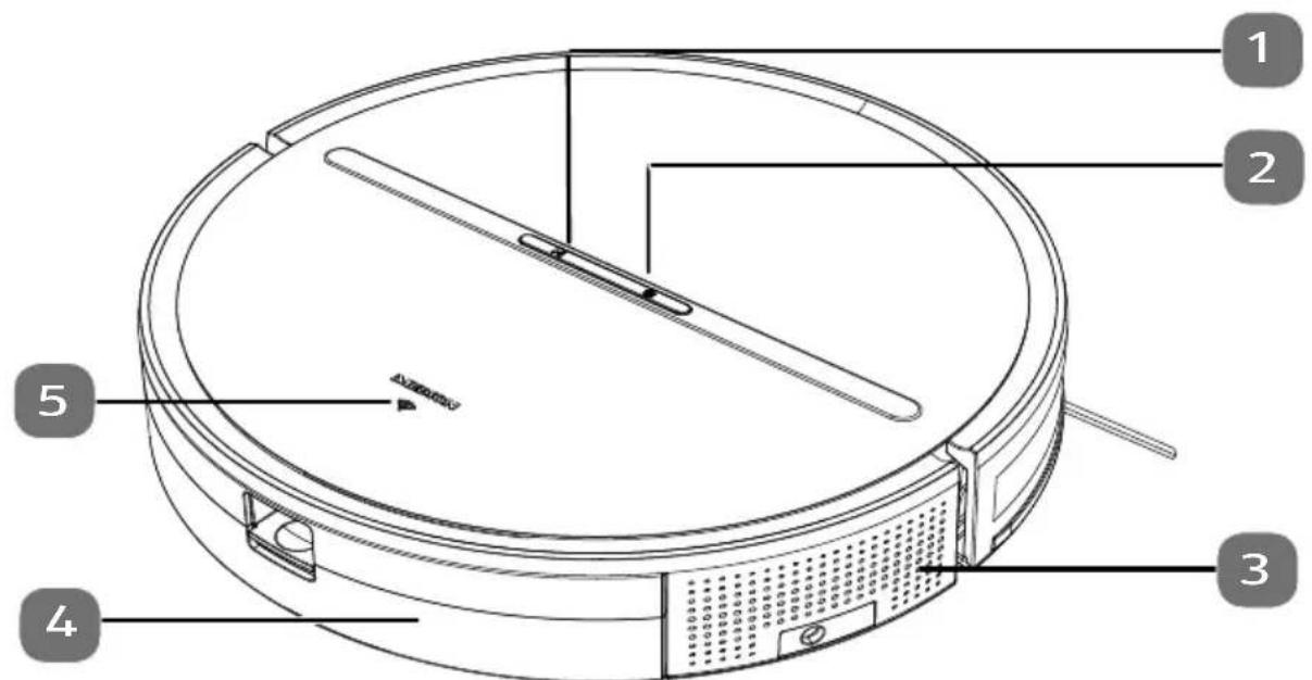 MEDION MD 19719 - Parte superiore - 1