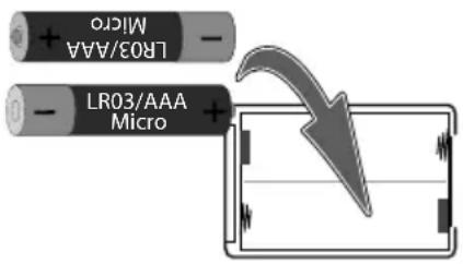 MEDION MD 19719 - Batterien in die Fernbedienung einlagen - 1