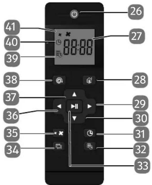 MEDION MD 19719 - Telecomando - 1