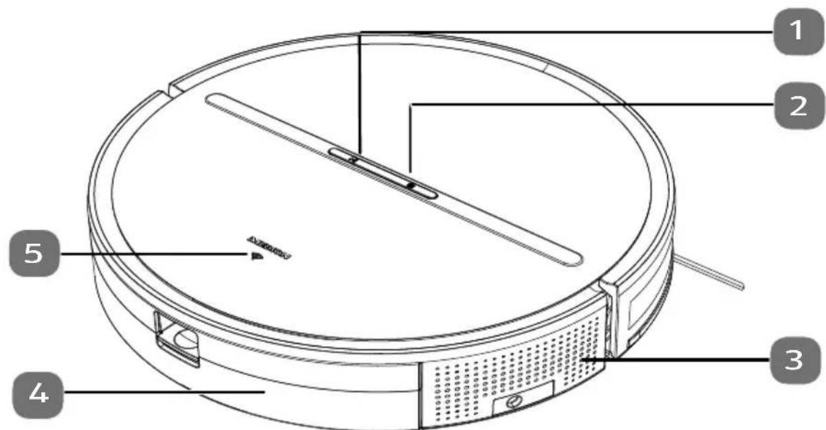 MEDION MD 19719 - Felső oldal - 1