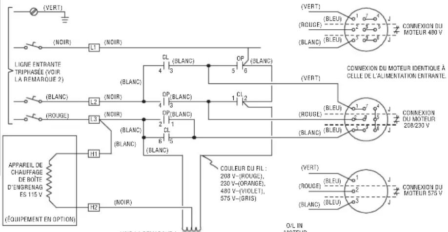 LiftMaster BG790 - ⚠️ ⚠️ AVERTISSEMENT - 1
