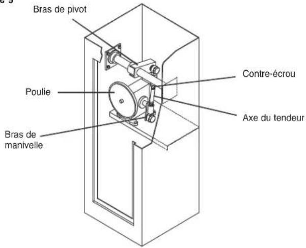 LiftMaster BG790 - ATTENTION - 1