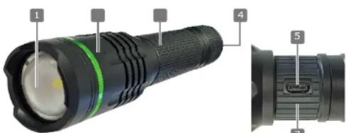 Schwaiger TLED1000 - UTILISATION PRÉVUE - 1