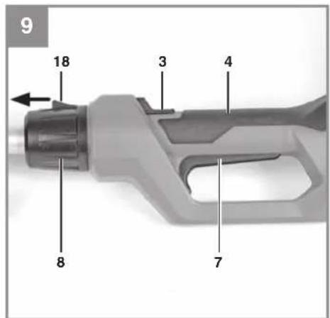 EINHELL GC-HH 9046 - 10
