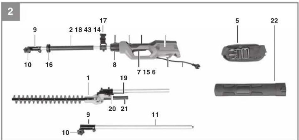 EINHELL GC-HH 9046 - 4