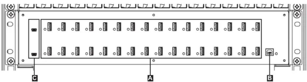 Tripp Lite CSDXB32USB - USB-Ladegerät-/Hub-Funktionen - 1