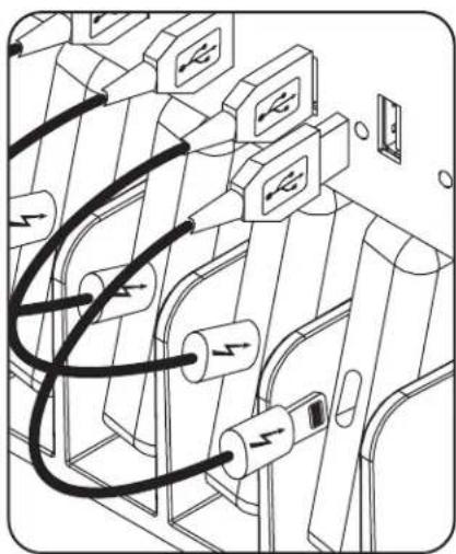 Tripp Lite CSDXS32USB - Connecting Smartphones to the USB Charger/Hub - 1