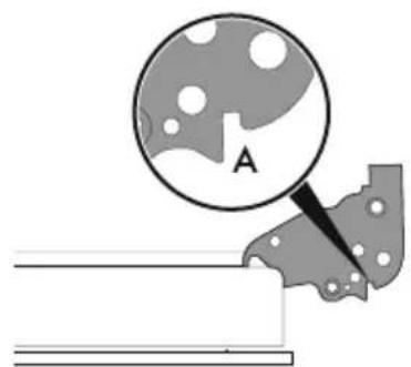 SMEG CO60GMA - Démontage de la porte - 3