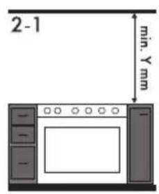 SMEG CO60GMA - Positionnement - 5