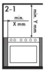 SMEG CO60GMA - Positionnement - 4