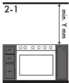SMEG C6IMBLT2 - Positionnement - 4