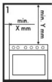 SMEG C6IMBLT2 - Positionnement - 2