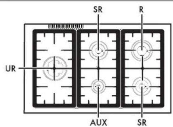 SMEG CX103GMBL - Plaque de cuisson - 1