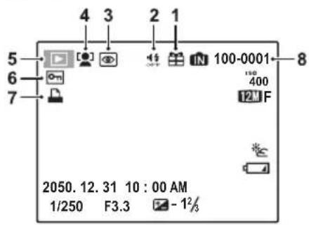 FUJIFILM FinePix AV140 - 液晶モニターの表示 - 2