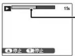 FUJIFILM FinePix AV140 - ▶動画を再生する - 2
