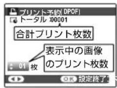 FUJIFILM FinePix AV140 - ■ 日付あり設定 / 日付なし設定 - 6
