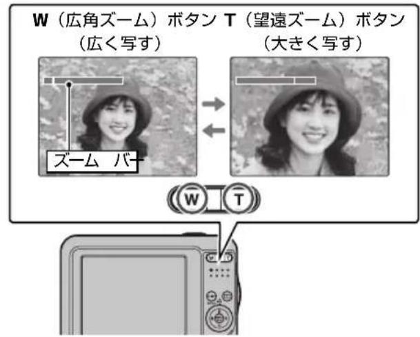 FUJIFILM FinePix AV140 - ズームを使うには - 1