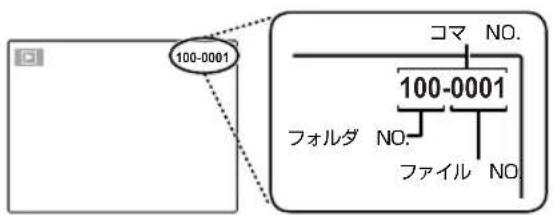 FUJIFILM FinePix AV140 - No コマ NO. - 1