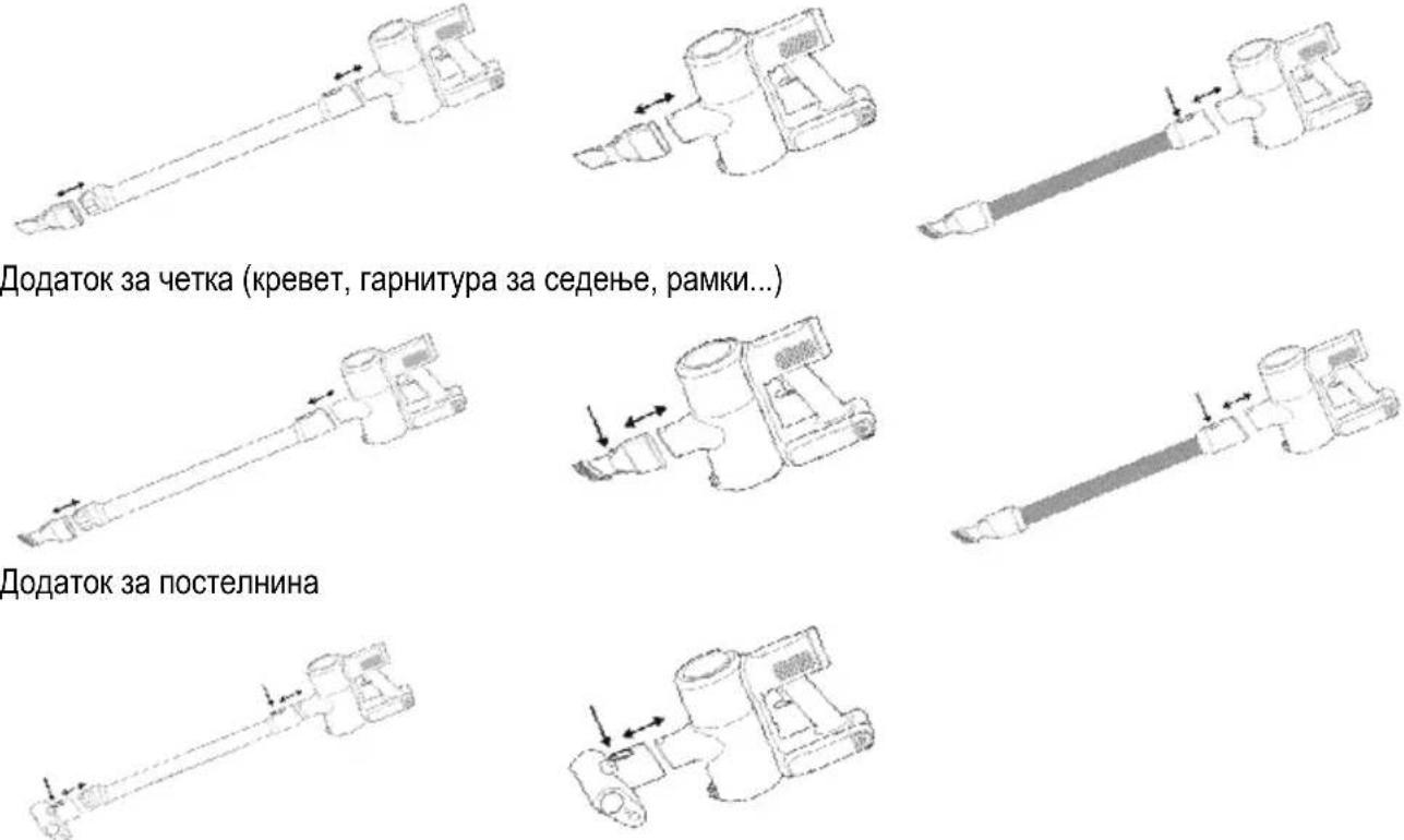 HISENSE HVC6463DA - KOPNCTEHE HA IPIPABOCMYKAJKATA - 2