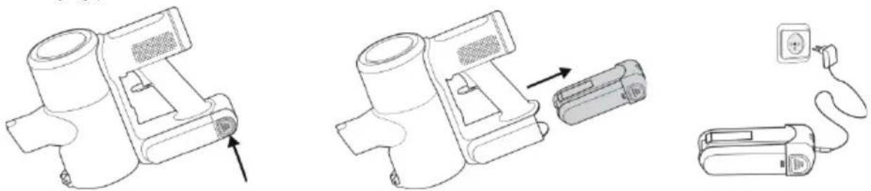 HISENSE HVC6463DA - CHARGING THE APPLIANCE - 2