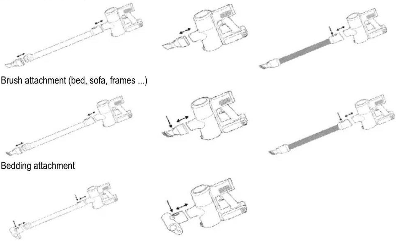 HISENSE HVC6463DA - USE OF THE VACUUM CLEANER - 3