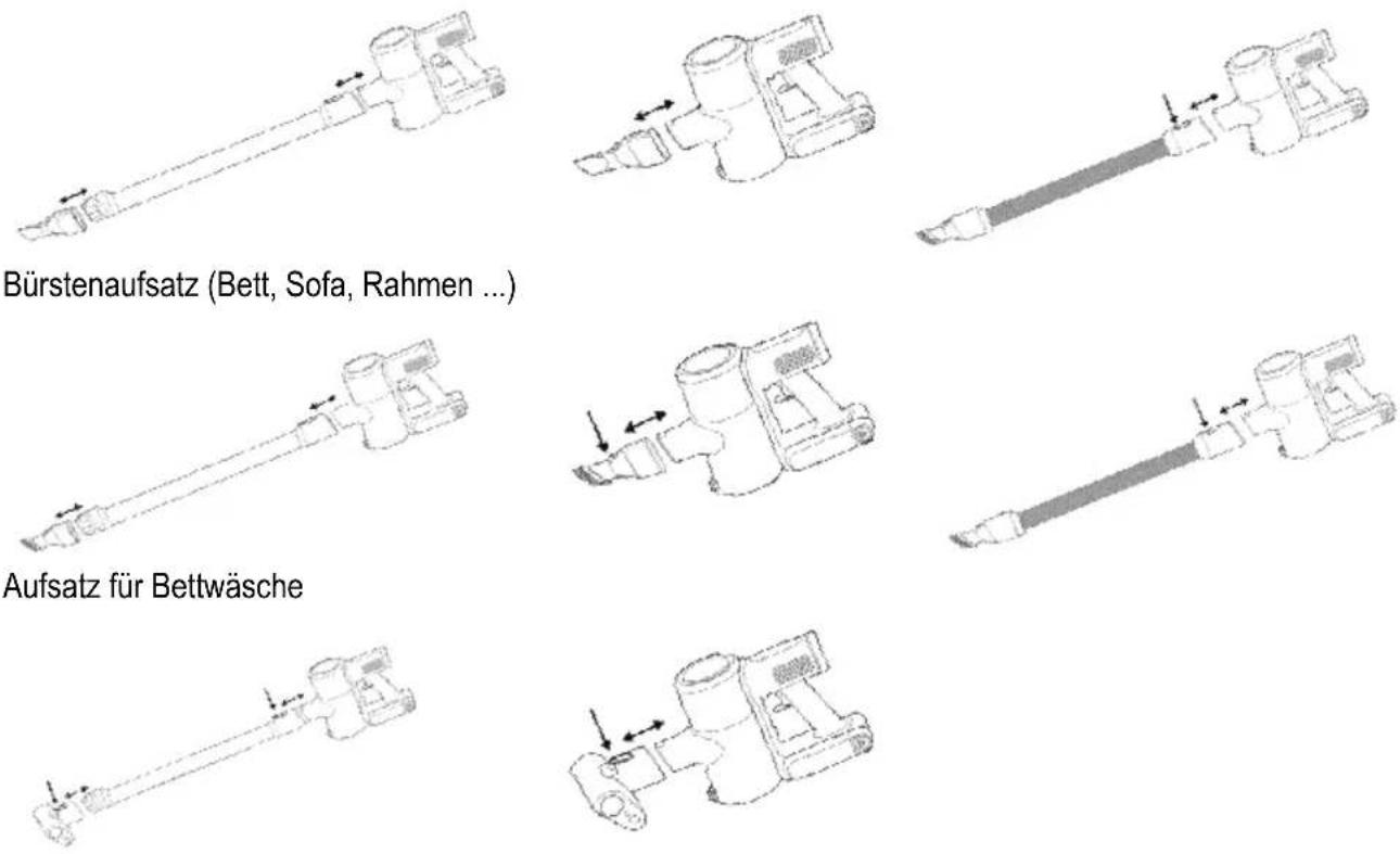 HISENSE HVC6463DA - VERWENDUNG DES STAUBSAUGERS - 3