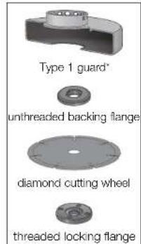 DEWALT DCB127 - MOUNTING, ADJUSTING AND REMOVING (TYPE 27) ONE-TOUCH™ GUARD (FIG. 3) - 3