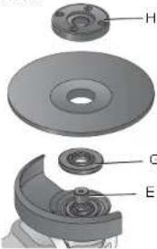 DEWALT DCB127 - MOUNTING NON-HUBBED WHEELS (FIG. 8, 9) - 1