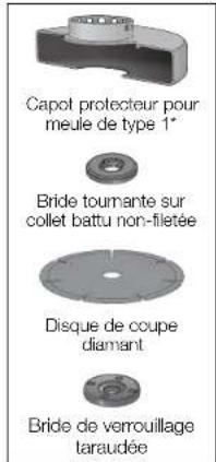 DEWALT DCB127 - Disque de coupe de 115 mm (4-1/2 po) - 3