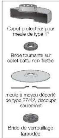 DEWALT DCB127 - Disque de coupe de 115 mm (4-1/2 po) - 1