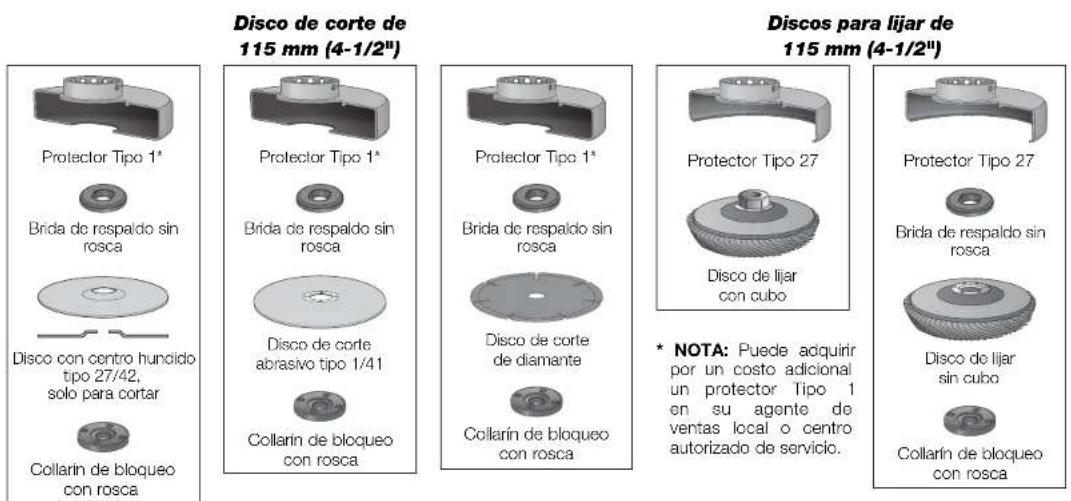 DEWALT DCB127 - Discos de lijar - 4