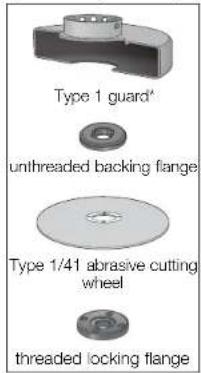 DEWALT DCB127 - MOUNTING, ADJUSTING AND REMOVING (TYPE 27) ONE-TOUCH™ GUARD (FIG. 3) - 2