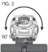 DEWALT DCB127 - Rotation du carter d'engrenage (Fig. 2) - 1