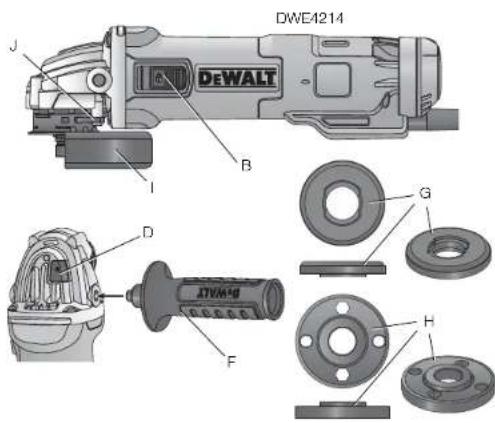 DEWALT DCB127 - DAY MONEY BACK GUARANTEE - 2